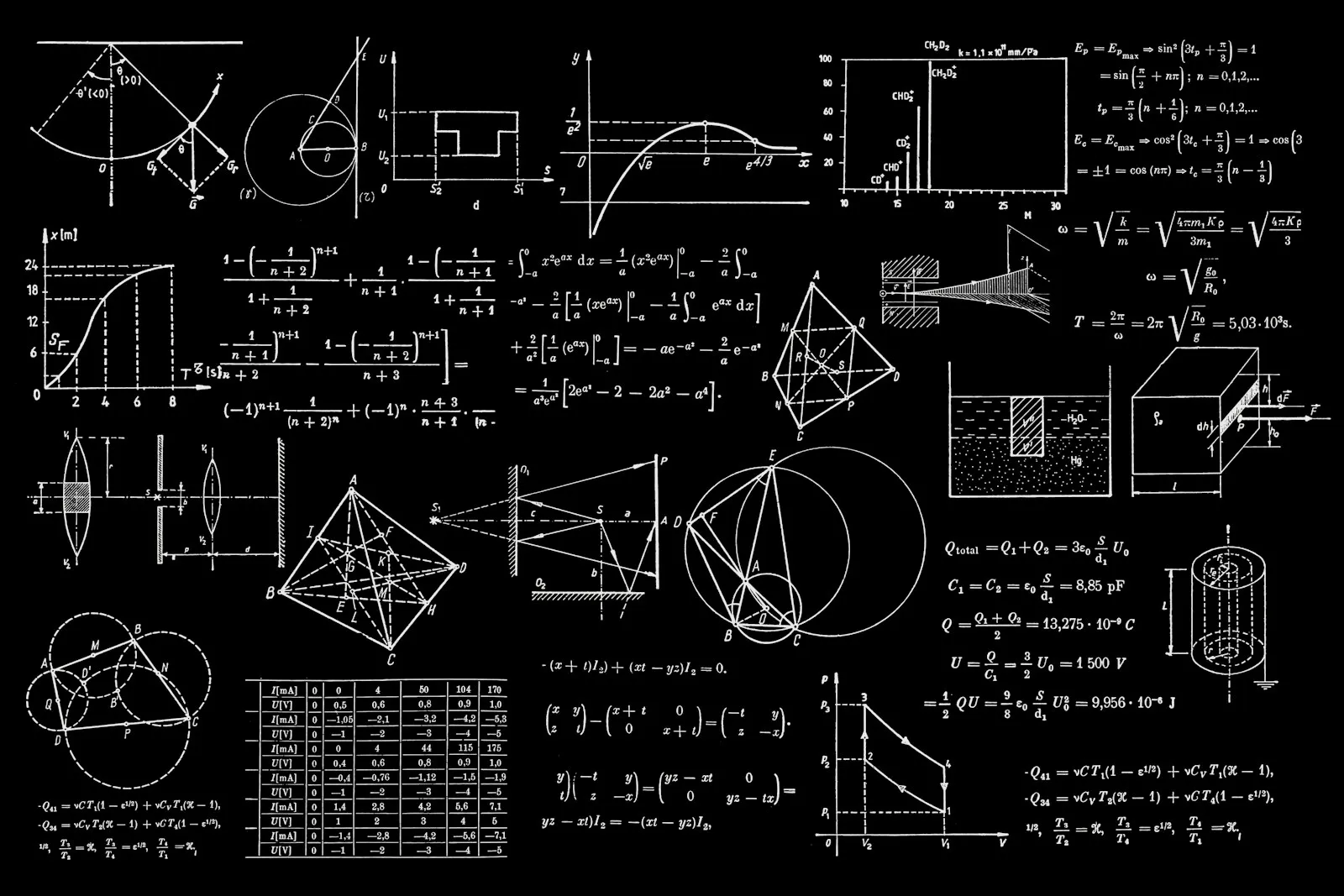 DeepSeek-R1: How Pure Reinforcement Learning Taught an LLM to Reason