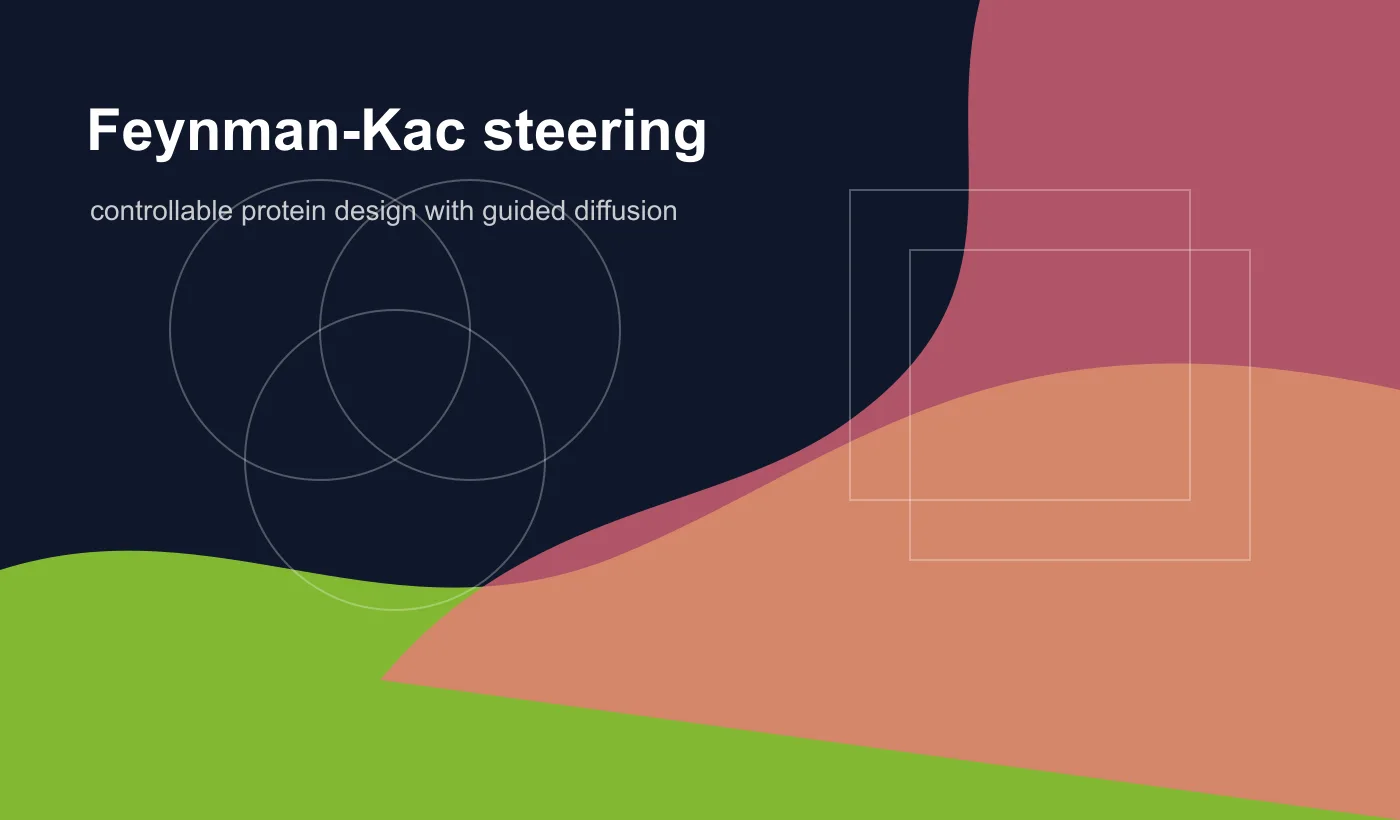 Feynman-Kac Steering for Controllable Protein Design