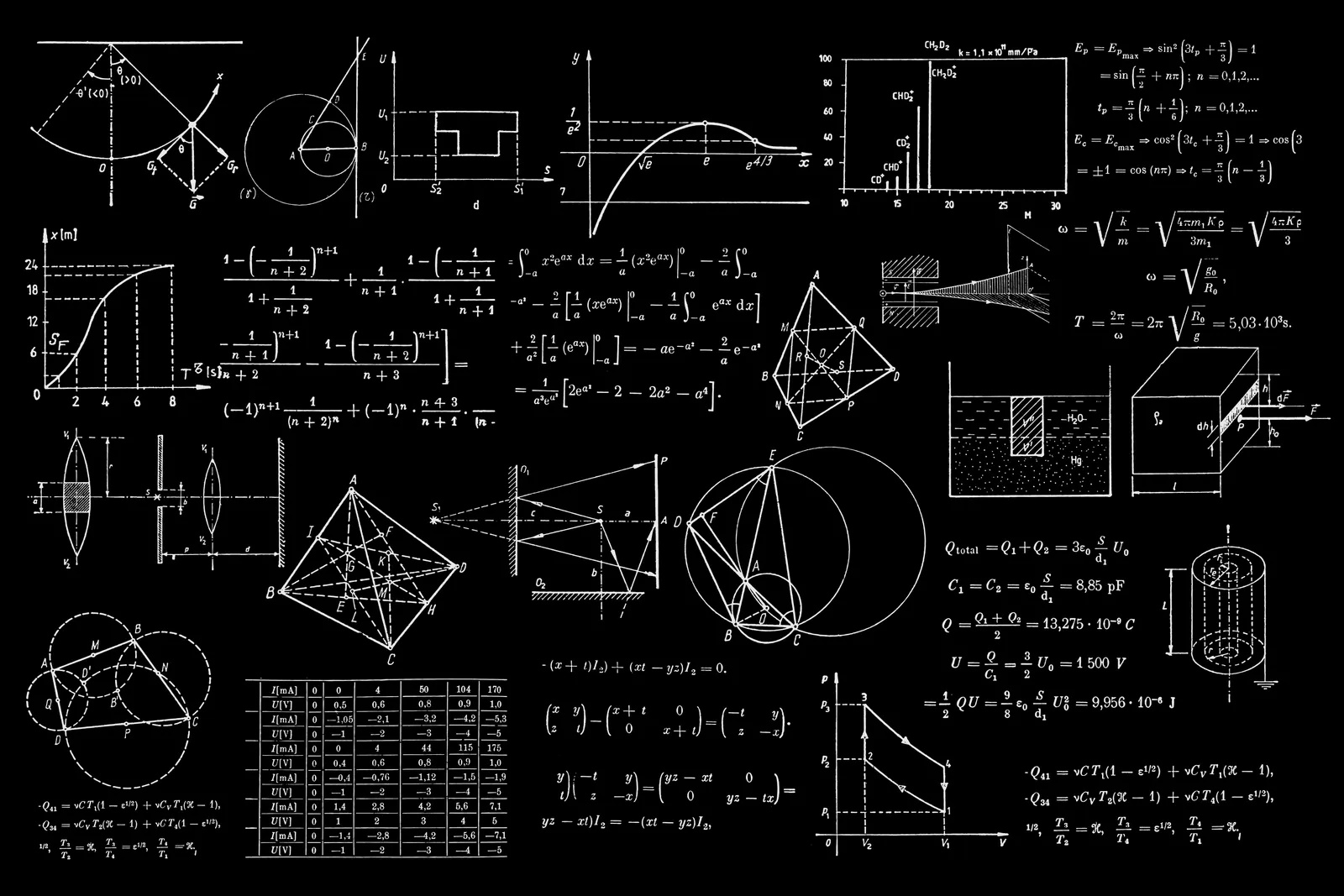 On the Geometry of On-Policy Distillation: A Distinct Update Regime